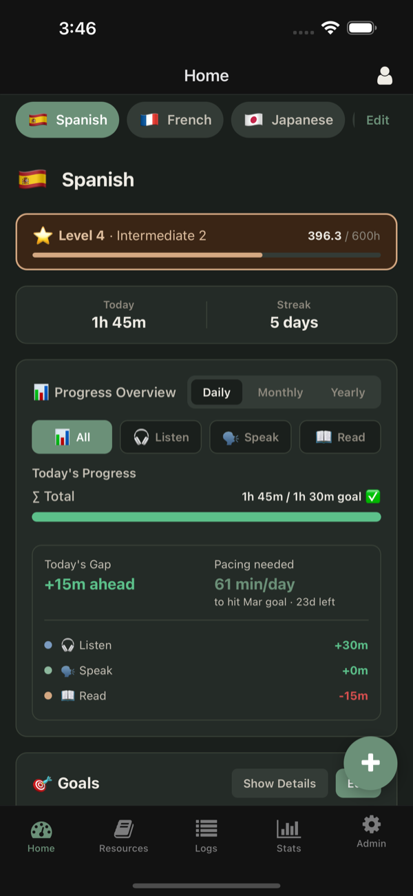 Polyo dashboard showing daily overview and quick log