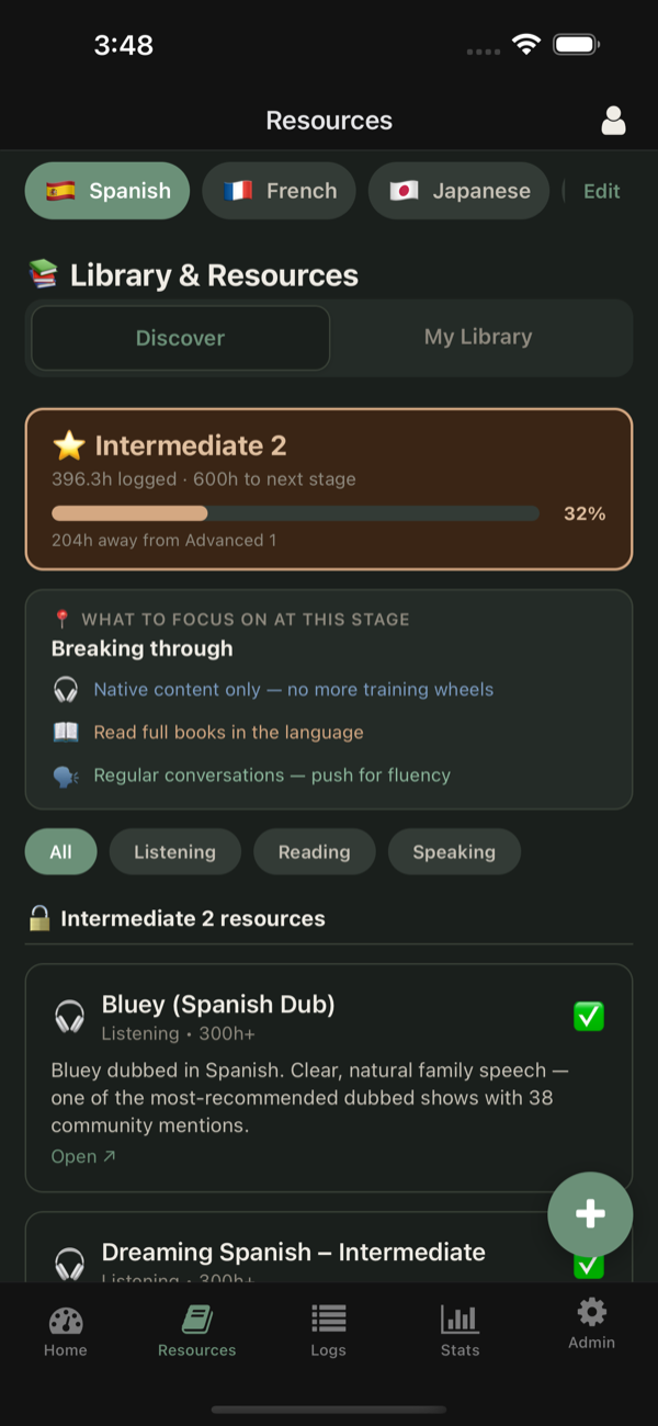Curated learning resources